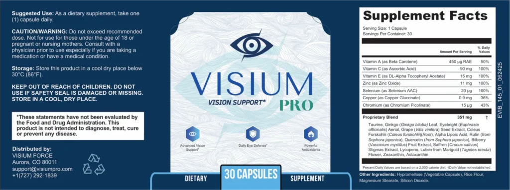 VisiumPro Facts
